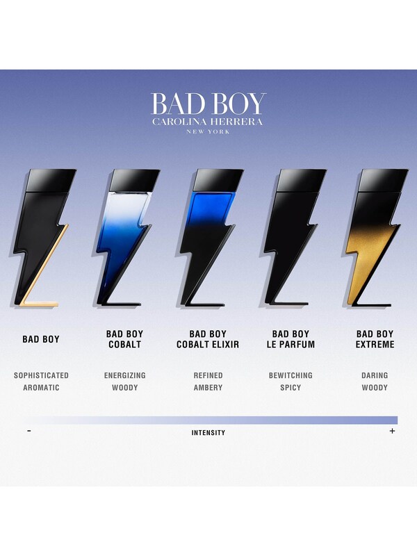 Seraphine Carolina Herrera Bad Boy Cobalt Eau De Parfum Elixir 50ml