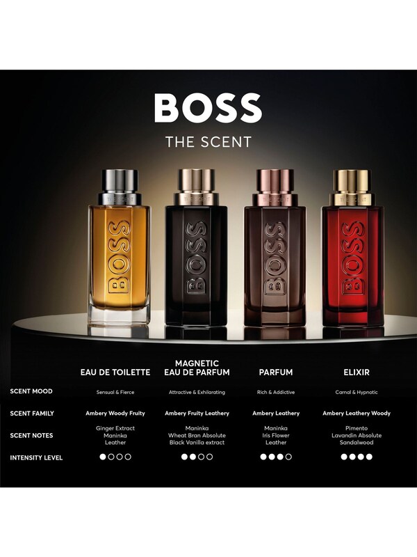 Seraphine BOSS The Scent Le Parfum For Him 50ml